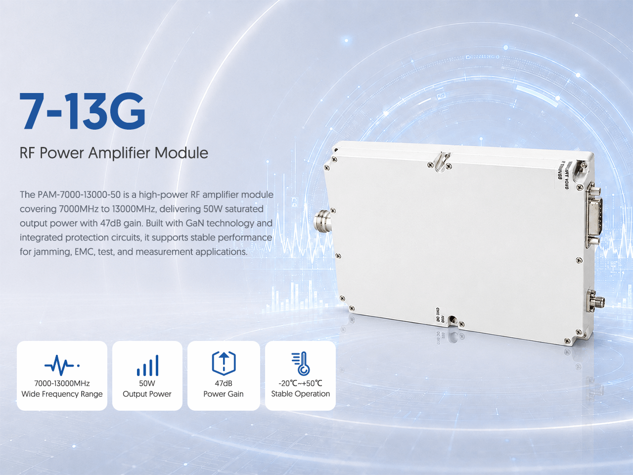 7-13G RF Power Amplifier Module