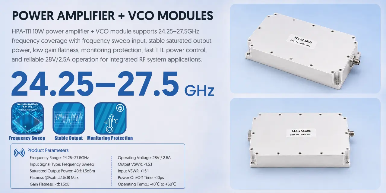 Power Amplifier and VCO Modules