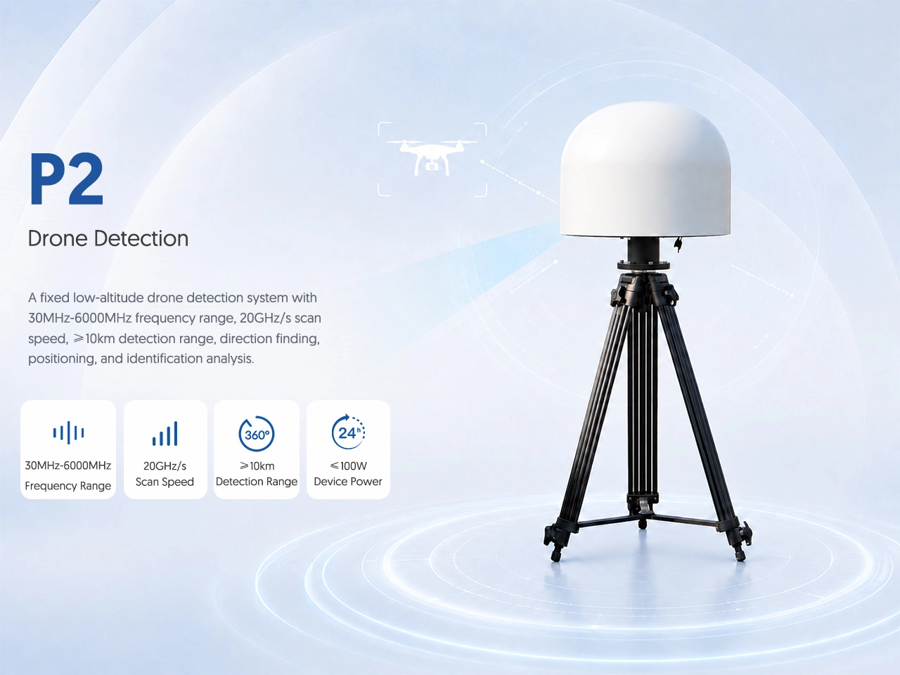 P2 Drone Detection