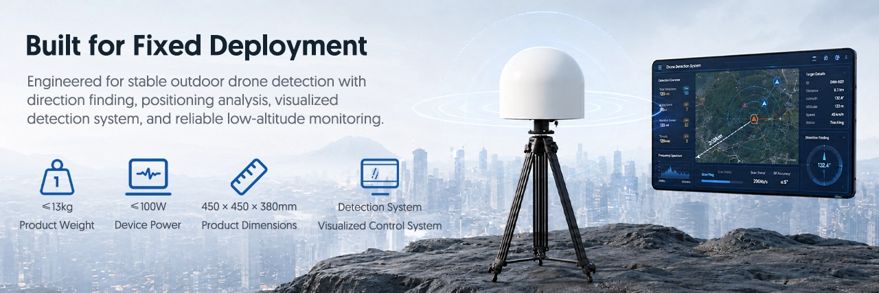 Built for Fixed Deployment