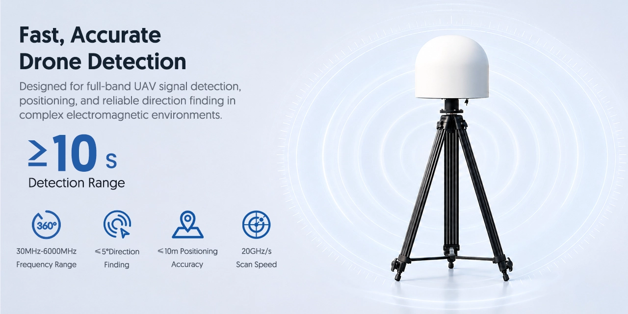 Fast Accurate Drone Detection