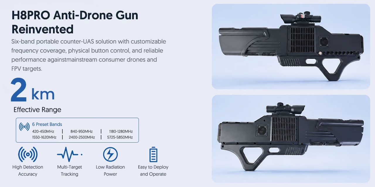 H8PRO Anti-Drone Gun Reinvented