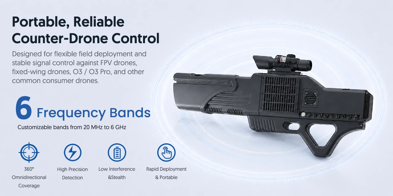 Portable Reliable Counter-Drone Control